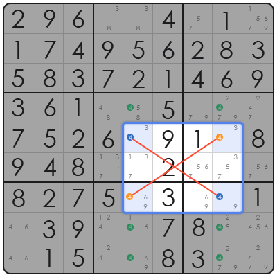 4x4 easy sudoku
